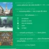 Anvers. Avec 1 Plan détachable, Michelin