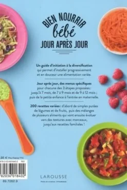 Bien nourrir bébé jour après jour. Des premiers repas à une alimentation de "grand", Fiona Wilcock