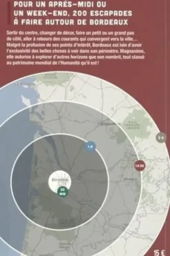 Bordeaux excentrique. Le guide qui vous aide à vous échapper du centre, Carine Arribeux