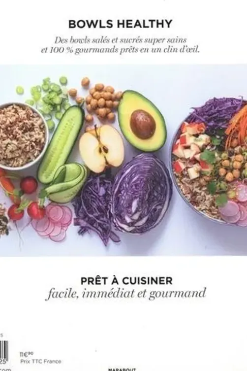 Bowls Healthy, Orathay Souksisavanh