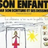 Connaître son enfant par son écriture et ses dessins, Shirl Solomon