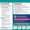 DCG 4 Droit fiscal. Edition 2021-2022, Isabelle Boucard