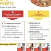 Hélène Dorion, Mes forêts. La poésie, la nature, l'intime. 1re générale et technologique. Bac français, Edition 2024, Véronique Boulhol