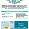 Ile Maurice, Rodrigues. Edition 2022-2023, Le Routard