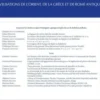 Ktèma N° 50/2025, Dominique Lenfant