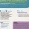 La boîte à outils du e-commerce. 55 outils clés en main et 4 vidéos d'approfondissement, 2e édition, Christian Delabre