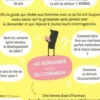 La grossesse expliquée aux hommes, Gerard Janssen