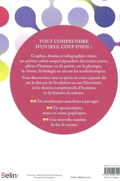 Le curieux monde des sciences, Simon Flynn