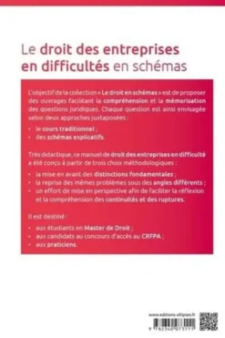 Le droit des entreprises en difficulté en schémas, Hélène Poujade
