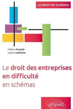Le droit des entreprises en difficulté en schémas, Hélène Poujade