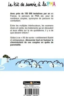 Le kit de survie à la PMA, Marion Salvat