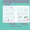 Le livre pour dessiner Kawaii le + facile du monde, Hachette