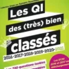 Les QI des (très) bien classés 2016-2017-2018-2019-2020-2021. ECNi, 3e édition, Enzo Védrine