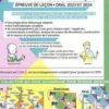Mathématiques Français. Epreuve de leçon, Edition 2023-2024, Daniel Motteau
