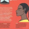 Raz de données. L'impact du numérique sur l'environnement, Alice Durand