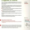 Toute la physiologie en 200 schémas à légender et colorier, James Hicks