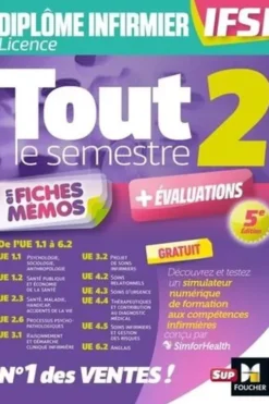 Tout le semestre 2 en fiches mémos. De l'UE 1.1 à 6.2, Kamel Abbadi