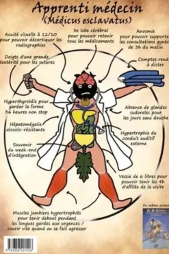 Vie de carabin Tome 2 : Confidences d'un apprenti médecin, Védécé