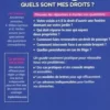 Voisinage, quels sont mes droits ? Edition 2025, Sylvie Dibos-Lacroux